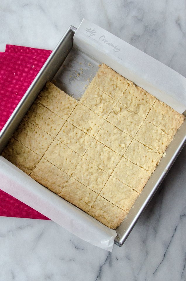 Need shortbread recipe for mold pans