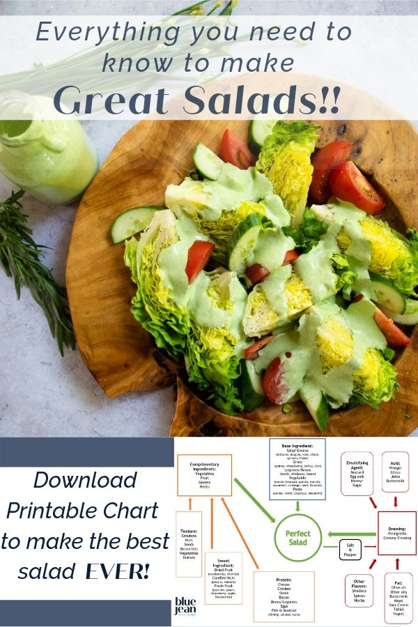 Salads 101 Blue Jean Chef Meredith Laurence